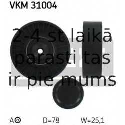 SKF VKM-31004 (6), Spriegotājrullītis, Daudzceliņu siksna