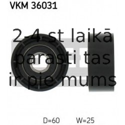 SKF VKM-36031 (6), Parazītrullis / vadošais rullis, daudzceliņu siksna