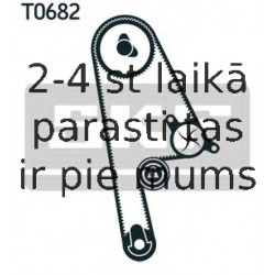 SKF VKM-73005 (6), Spriegotājrullītis, zobsiksna