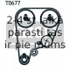 SKF VKM-73201 (6), Spriegotājrullītis, zobsiksna