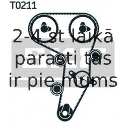 Zobsiksnas komplekts SKF VKMA 01259