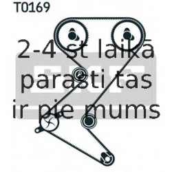 Zobsiksnas komplekts SKF VKMA 03235