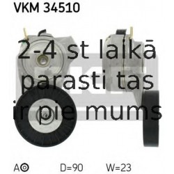 Spriegotājrullītis, Ķīļrievu siksna SKF VKM 34510