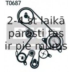 SKF VKM-71303 (6), Spriegotājrullītis, zobsiksna