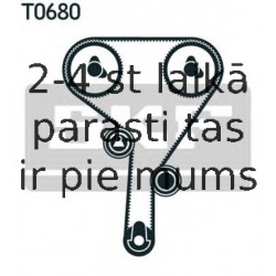 Zobsiksnas komplekts SKF VKMA 05260