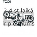 Zobsiksnas komplekts SKF VKMA 05230