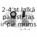 Поликлиновой ременный комплект GATES K026DPK1195