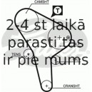Ремень ГРМ GATES 5176
