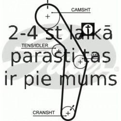 Ремень ГРМ GATES 5182XS