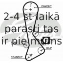 Ремень ГРМ GATES 5197XS