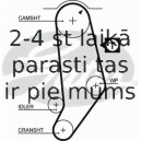 Ремень ГРМ GATES 5245