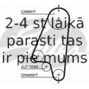 Ремень ГРМ GATES 5310XS