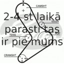 Ремень ГРМ GATES 5334XS