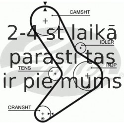 Ремень ГРМ GATES 5334XS