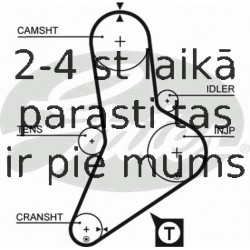 Ремень ГРМ GATES 5335XS