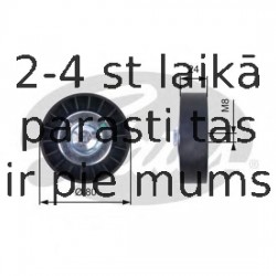 Паразитный / ведущий ролик, поликлиновой ремень GATES T36397