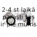 Spriegotājrullītis, Ķīļrievu siksna GATES T39074