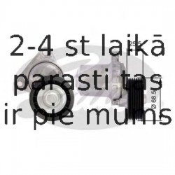 Spriegotājrullītis, Ķīļrievu siksna GATES T39074
