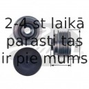 Ģeneratora brīvgaitas mehānisms GATES OAP7117