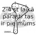 Zobsiksnas komplekts GATES KP25578XS