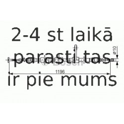 Trose, Stāvbremžu sistēma BOSCH 1 987 477 621